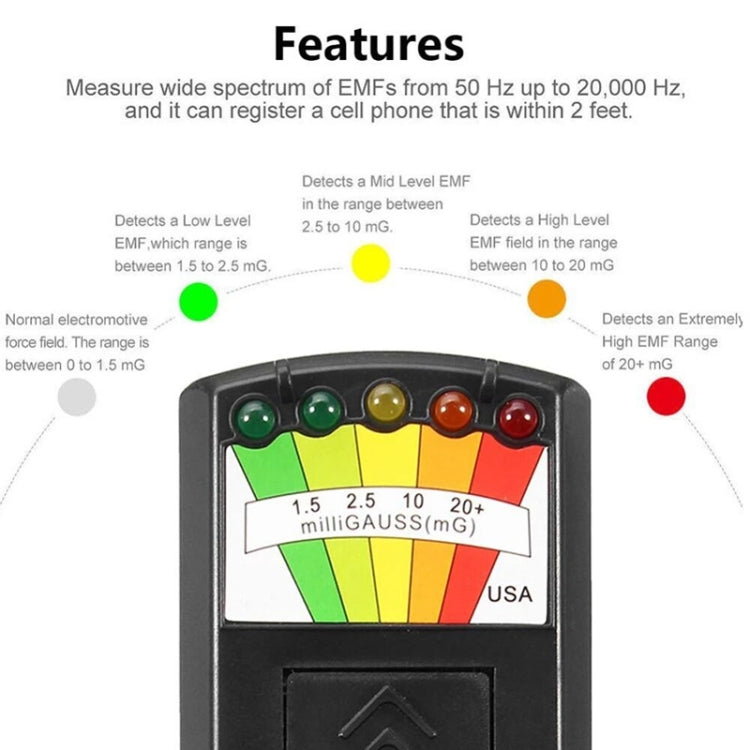 5-LED Electromagnetic Radiation Detector EMF Meter Tester Eurekaonline