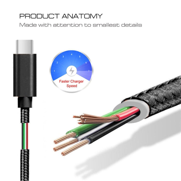 5 PCS USB to USB-C / Type-C Nylon Braided Charging Data Transmission Cable, Cable Length:2m(Black) Eurekaonline