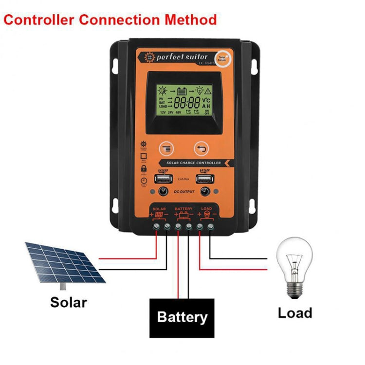 50A 12 / 24V Portable Solar Charging Controller Eurekaonline