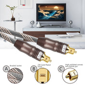 5m EMK OD6.0mm Toslink Square Port to Square Port TV Digital Audio Optical Fiber Connecting Cable Eurekaonline