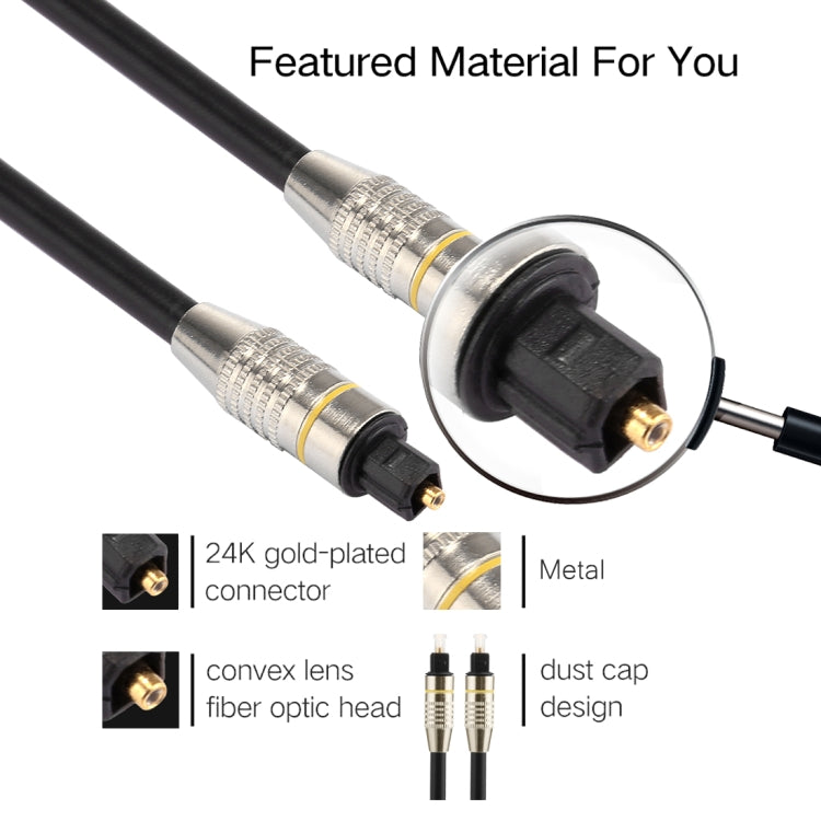 5m OD6.0mm Nickel Plated Metal Head Toslink Male to Male Digital Optical Audio Cable Eurekaonline