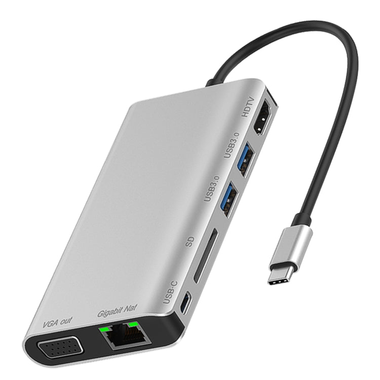 7 in 1 Type-C to RJ45+VGA+Type-C+SD Card Slot+USB3.0 x 2+HDMI Dock Hub Adapter Eurekaonline