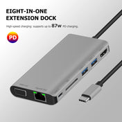 7 in 1 Type-C to RJ45+VGA+Type-C+SD Card Slot+USB3.0 x 2+HDMI Dock Hub Adapter Eurekaonline