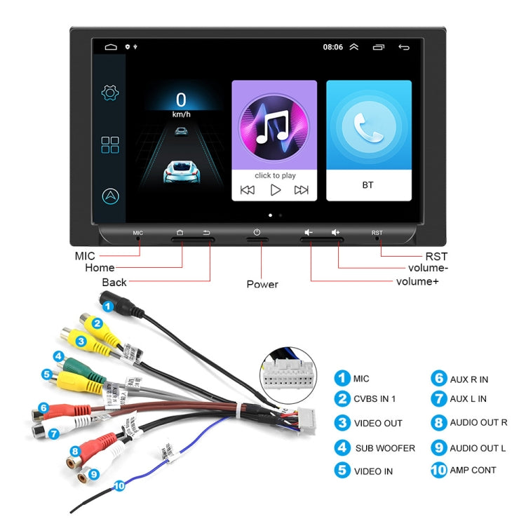 7 inch Carplay GPS Navigation Reverse Integrated Machine, Style: Standard+AHD Camera(2+32G) Eurekaonline