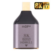 8K 60Hz HDMI 2.1 Female to Mini DP Male Adapter Eurekaonline