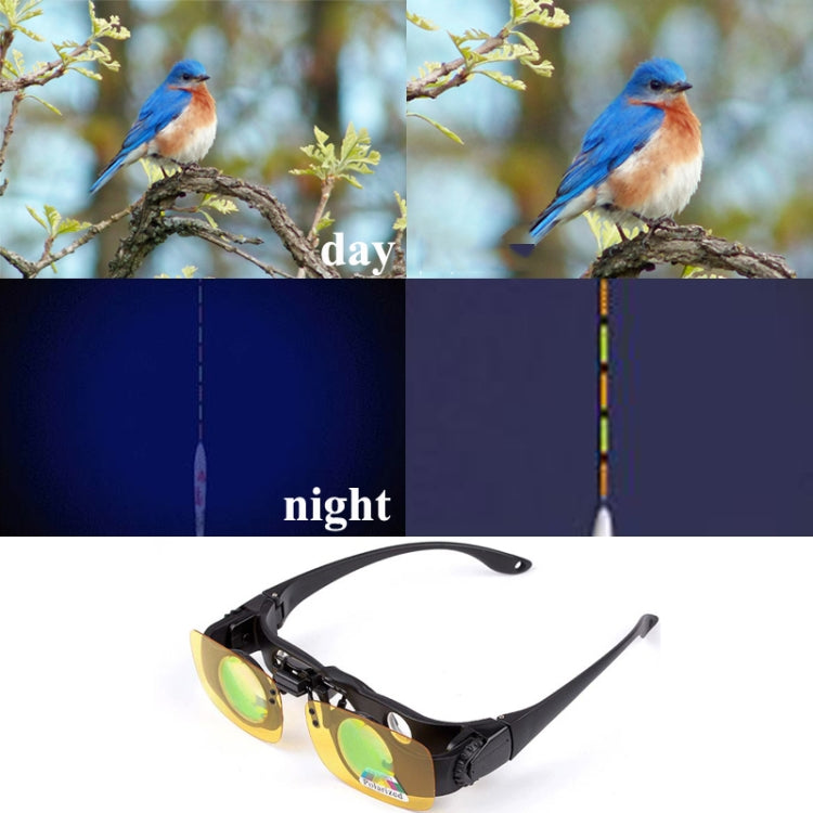 8x Fishing Binoculars Zoomable Telescope Glasses ,Style: Telescope+Yellow+Red Clip Eurekaonline