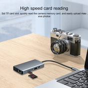 9 in 1 RJ45 + 100W PD + SD/TF + USBx2 + HDMI + VGA + 3.5mm AUX to Type-C HUB Adapter Eurekaonline