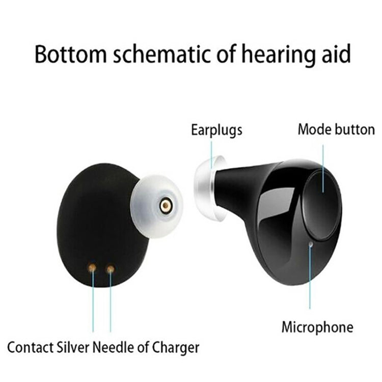 A39 Elderly Sound Amplifier Auxiliary Hearing Device Ear Bulb Concentrator Hearing Aid(Black) Eurekaonline