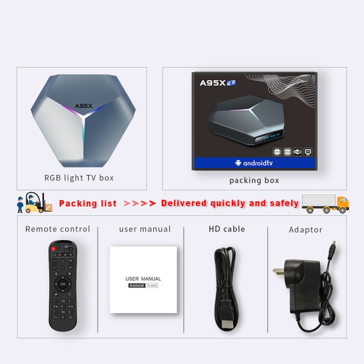 A95X F4 8K UHD Smart TV BOX Android 10.0 Media Player with Remote Control, Amlogic S905X4 Quad Core Cortex-A55 up to 2.0GHz, RAM: 4GB, ROM: 128GB, 2.4GHz/5GHz WiFi, Bluetooth, EU Plug(Metallic Blue) Eurekaonline