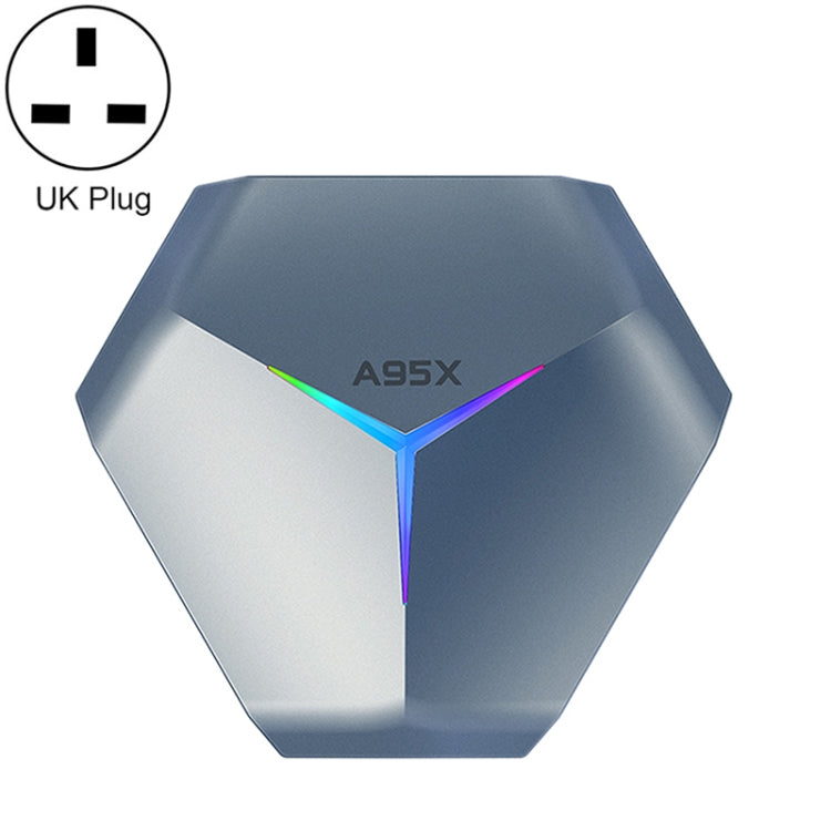 5GHz WiFi, Bluetooth, UK Plug(Metallic Blue) Eurekaonline