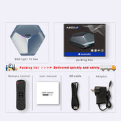 A95X F4 8K UHD Smart TV BOX Android 10.0 Media Player with Remote Control, Amlogic S905X4 Quad Core Cortex-A55 up to 2.0GHz, RAM: 4GB, ROM: 128GB, 2.4GHz/5GHz WiFi, Bluetooth, US Plug(Metallic Blue) Eurekaonline