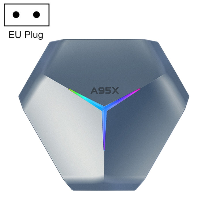 5GHz WiFi, Bluetooth, EU Plug(Metallic Blue) Eurekaonline