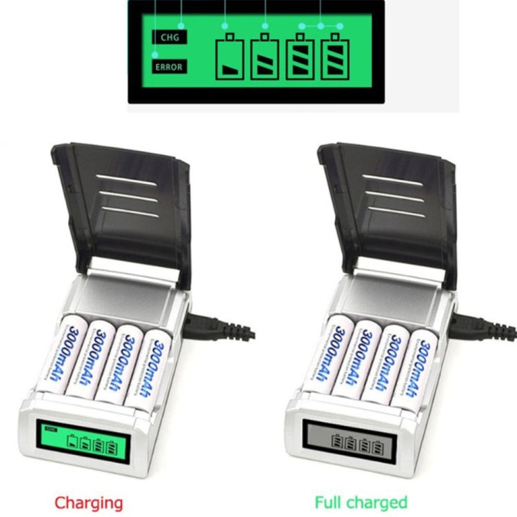AC 100-240V 4 Slot Battery Charger for AA & AAA Battery, with LCD Display, EU Plug Eurekaonline