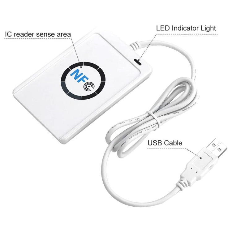 ACR122 NFC RFID USB Noncontact Smart Card Reader, Read Write Speed up to 212Kbps/242Kbps Eurekaonline