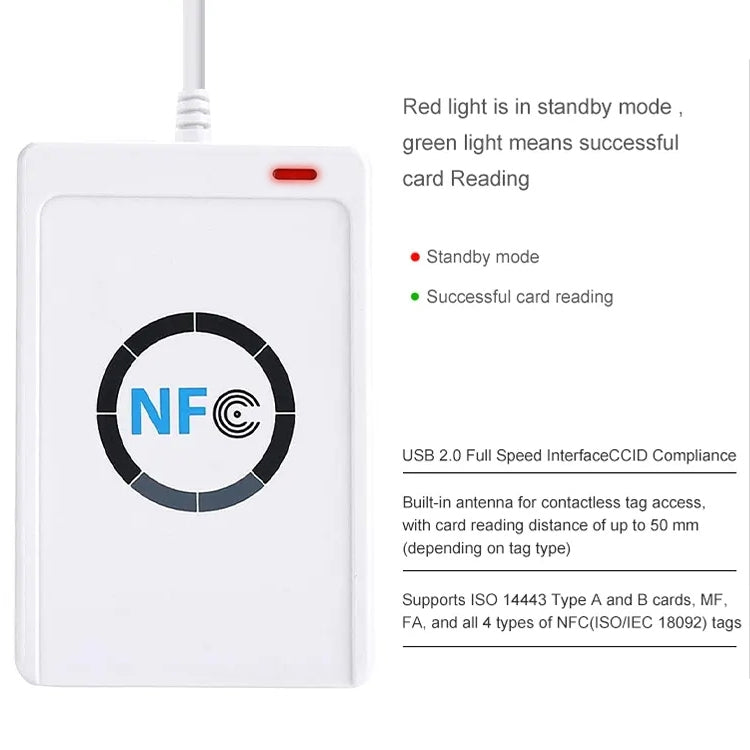 ACR122 NFC RFID USB Noncontact Smart Card Reader, Read Write Speed up to 212Kbps/242Kbps Eurekaonline