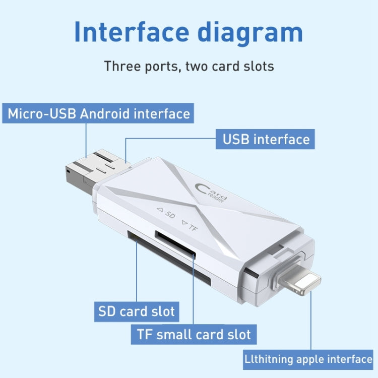 ADS-208 8 Pin+USB+Micro USB Multi-function Card Reader (Silver) Eurekaonline