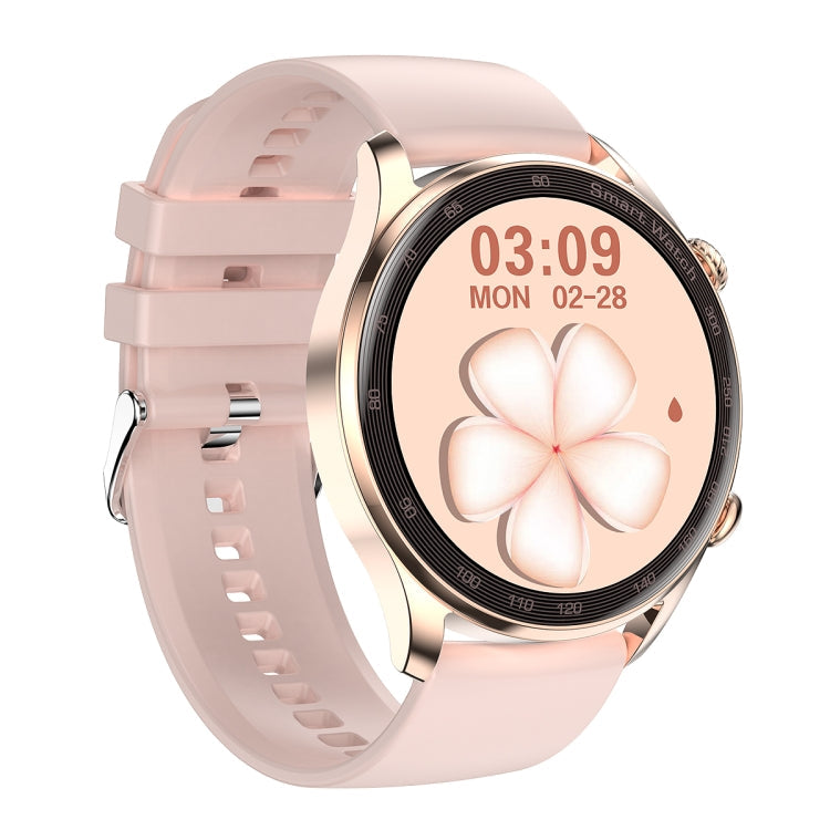 Blood Oxygen Monitoring,Style: Silicone Watch Band(Pink) Eurekaonline