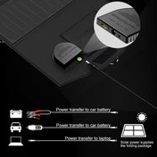 ALLPOWERS 18V 21W Solar Charger Panel Waterproof Foldable Solar Power Eurekaonline