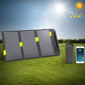 ALLPOWERS 20W 5V Solar Phone Charger Dual USB Output Portable Solar Panel Eurekaonline