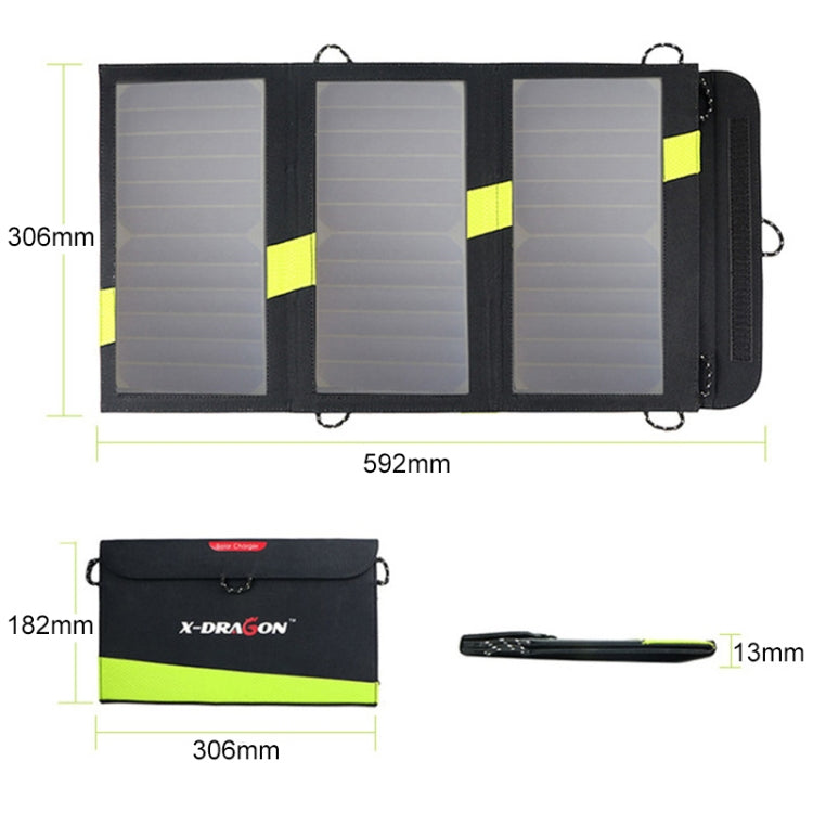 ALLPOWERS 20W 5V Solar Phone Charger Dual USB Output Portable Solar Panel Eurekaonline