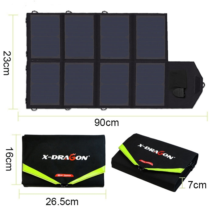 ALLPOWERS 40W Solar Panel Charger Portable Solar Battery Chargers 5V 18V Eurekaonline