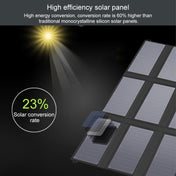 ALLPOWERS Portable Solar Panel Charger 100W 18V Foldable Solar Panel Solar Battery Charger Eurekaonline