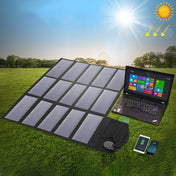 ALLPOWERS Portable Solar Panel Charger 100W 18V Foldable Solar Panel Solar Battery Charger Eurekaonline