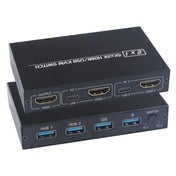 AM-KVM201CL 2x1 4Kx2K HDMI / USB / KVM Switch Eurekaonline