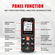 ANENG Handheld Infrared Rangefinder, Model: 100m Precision Version Eurekaonline