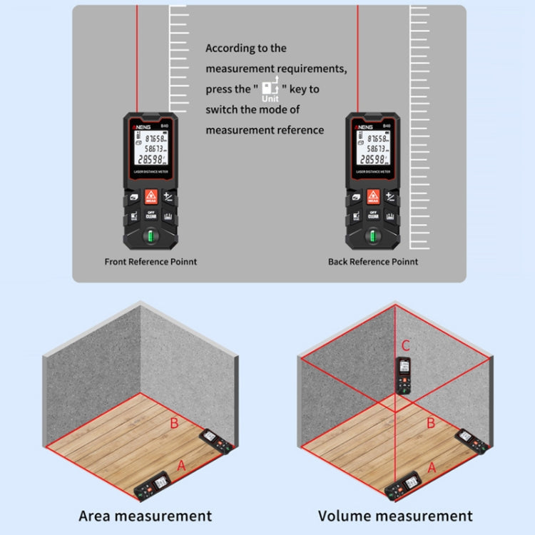 ANENG Handheld Infrared Rangefinder, Model: 100m Precision Version Eurekaonline