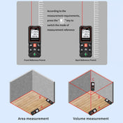 ANENG Handheld Infrared Rangefinder, Model: 80m Precision Version Eurekaonline