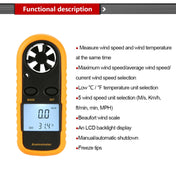 AR-816 Digital Electronic Thermometer Anemometer Eurekaonline