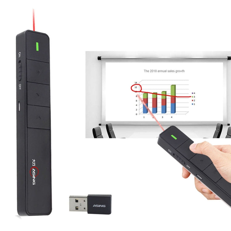 ASiNG A218 USB Charging 2.4GHz Wireless Presenter PowerPoint Clicker Representation Remote Control Pointer, Control Distance: 100m(Black) Eurekaonline