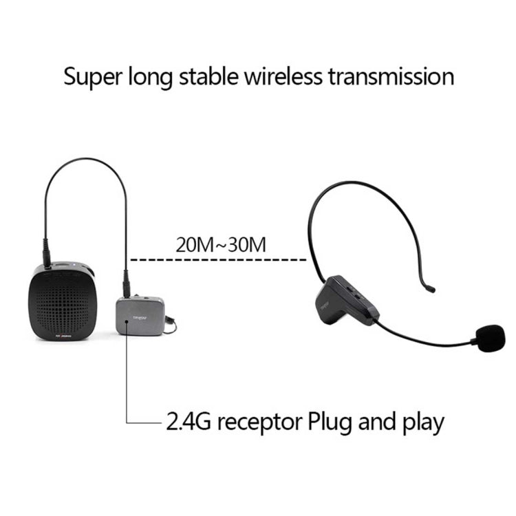 ASiNG WM01 2.4GHz Wireless Audio Transmission Electronic Pickup Microphone, Transmission Distance: 50m Eurekaonline
