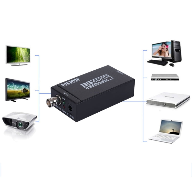 AY30 Mini 3G SDI to HDMI Converter Eurekaonline