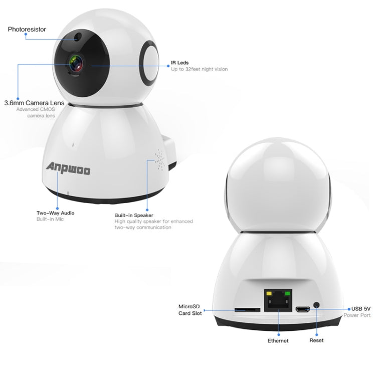 Anpwoo Snowman 1080P HD WiFi IP Camera, Support Motion Detection & Infrared Night Vision & TF Card(Max 64GB)(White) Eurekaonline