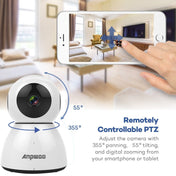 Anpwoo Snowman 1080P HD WiFi IP Camera, Support Motion Detection & Infrared Night Vision & TF Card(Max 64GB)(White) Eurekaonline