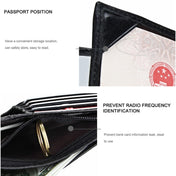 Antimagnet RFID Genuine Leather Wallet / Passport Package / Cowhide Card Slot for man(Black) Eurekaonline