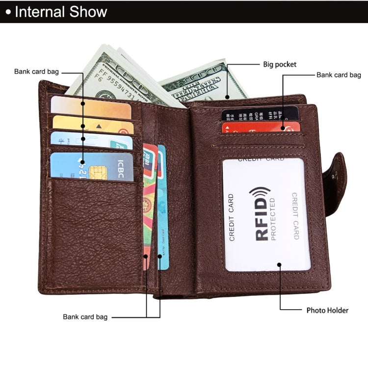 Antimagnet RFID Genuine Leather Wallet / Passport Package / Cowhide Card Slot for man(Coffee) Eurekaonline