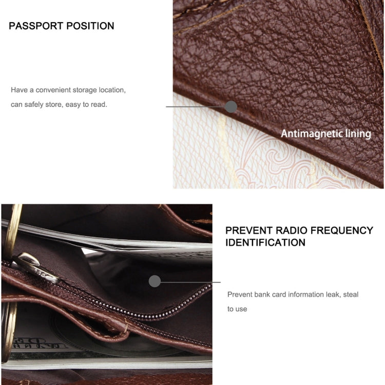 Antimagnet RFID Genuine Leather Wallet / Passport Package / Cowhide Card Slot for man(Coffee) Eurekaonline