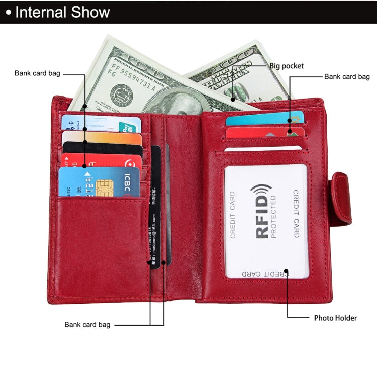 Antimagnet RFID Genuine Leather Wallet / Passport Package / Cowhide Card Slot for man(Red) Eurekaonline