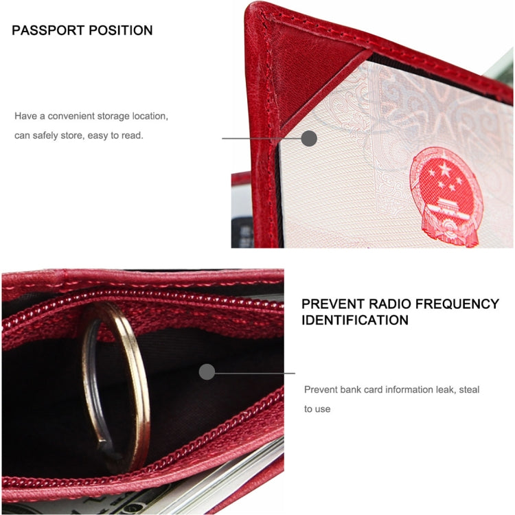 Antimagnet RFID Genuine Leather Wallet / Passport Package / Cowhide Card Slot for man(Red) Eurekaonline