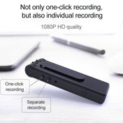 B19 Back Clip Design 1080P HD Camera Video Recorder, Support Motion Detection / Infrared Night Vision /180 Degrees Rotation Camera / TF Card / OTG Eurekaonline