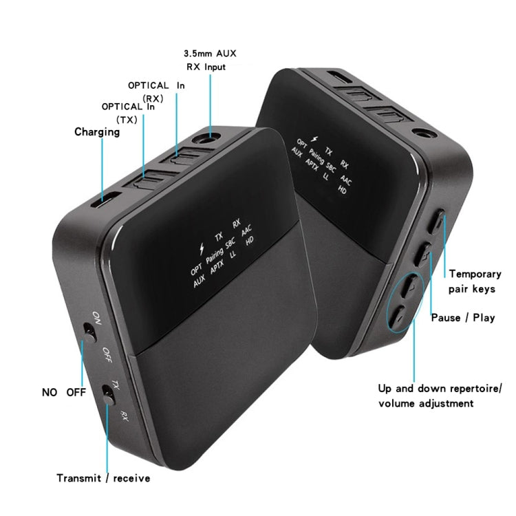 B20 2 in 1 Bluetooth 5.0 Audio Adapter Transmitter Receiver, Support Optical Fiber & AUX & LED Indicator Eurekaonline