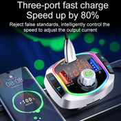 BC63 Colorful Car Card MP3 Player Multifunctional Bluetooth Receiver U Disk Charger Car Cigarette Lighter Eurekaonline