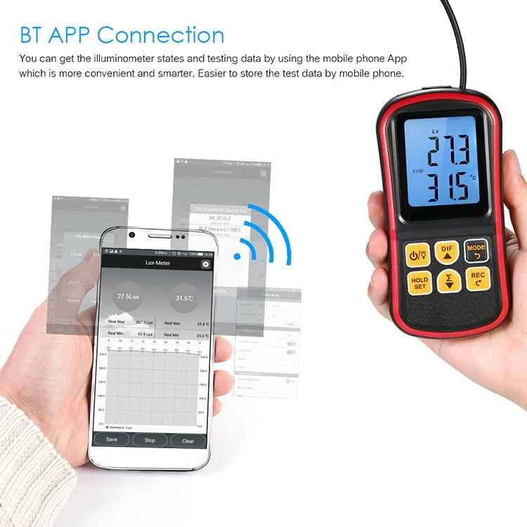 BENETECH GM1030 Portable Split Digital Illuminometer LUX Meter Eurekaonline