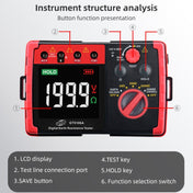 BENETECH GT5105A Professional LCD Digital Resistance Tester Meter Megger Earth Ground Resistance Voltage Tester Eurekaonline