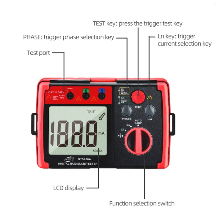 BENETECH GT5206A Professional LCD Digital Leakage Protector Switch Tester Eurekaonline