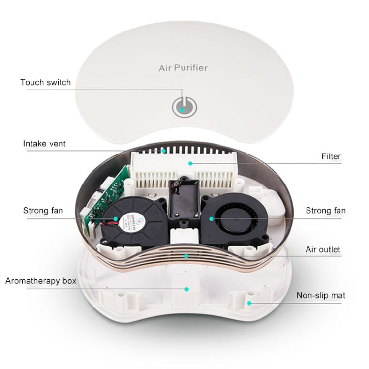 BL-001 Car / Household Smart Touch Control Air Purifier Negative Ions Air Cleaner(White) Eurekaonline