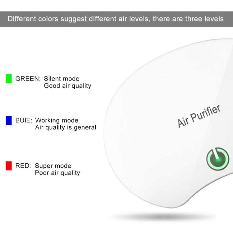 BL-001 Car / Household Smart Touch Control Air Purifier Negative Ions Air Cleaner(White) Eurekaonline